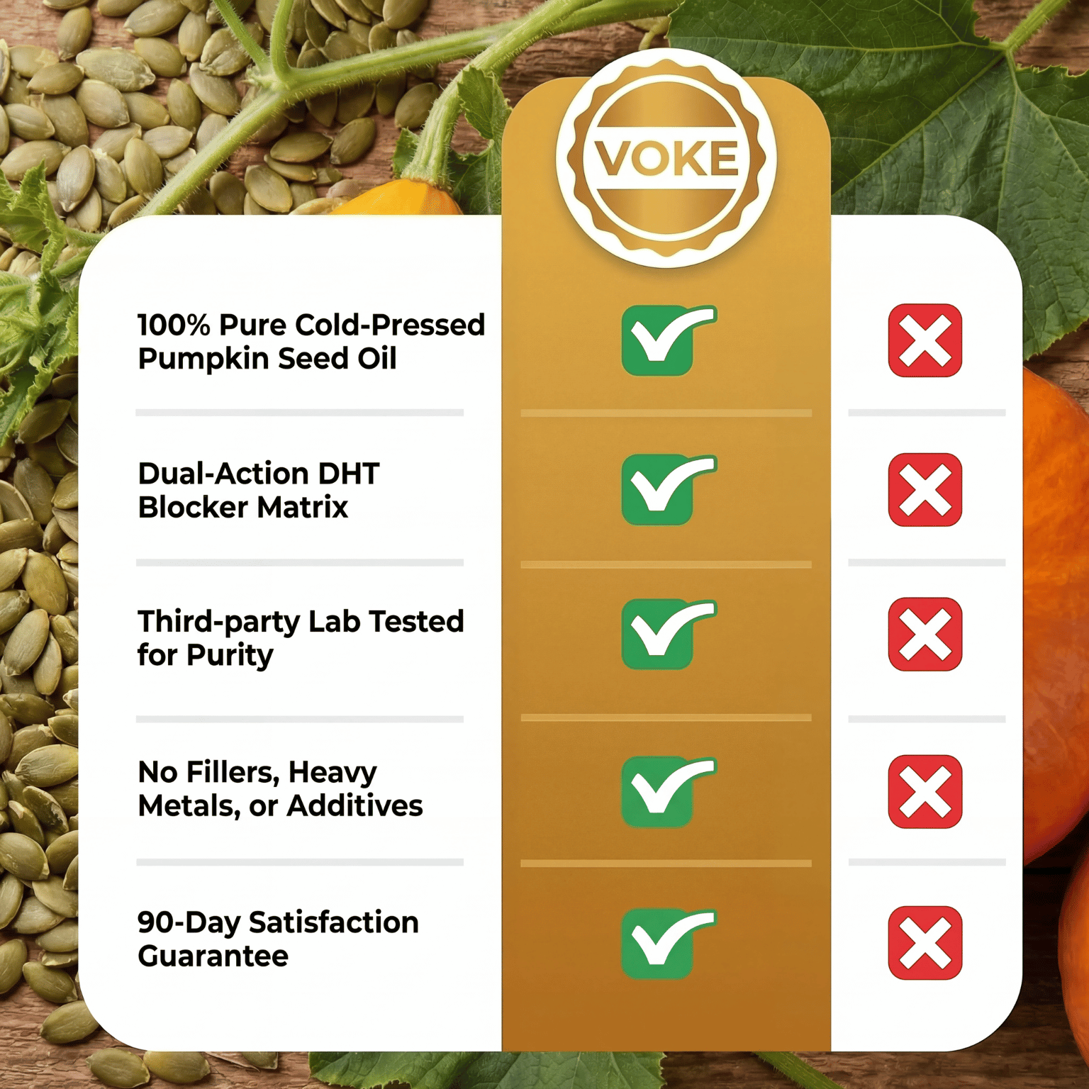 VOKE Pumpkin Seed Oil